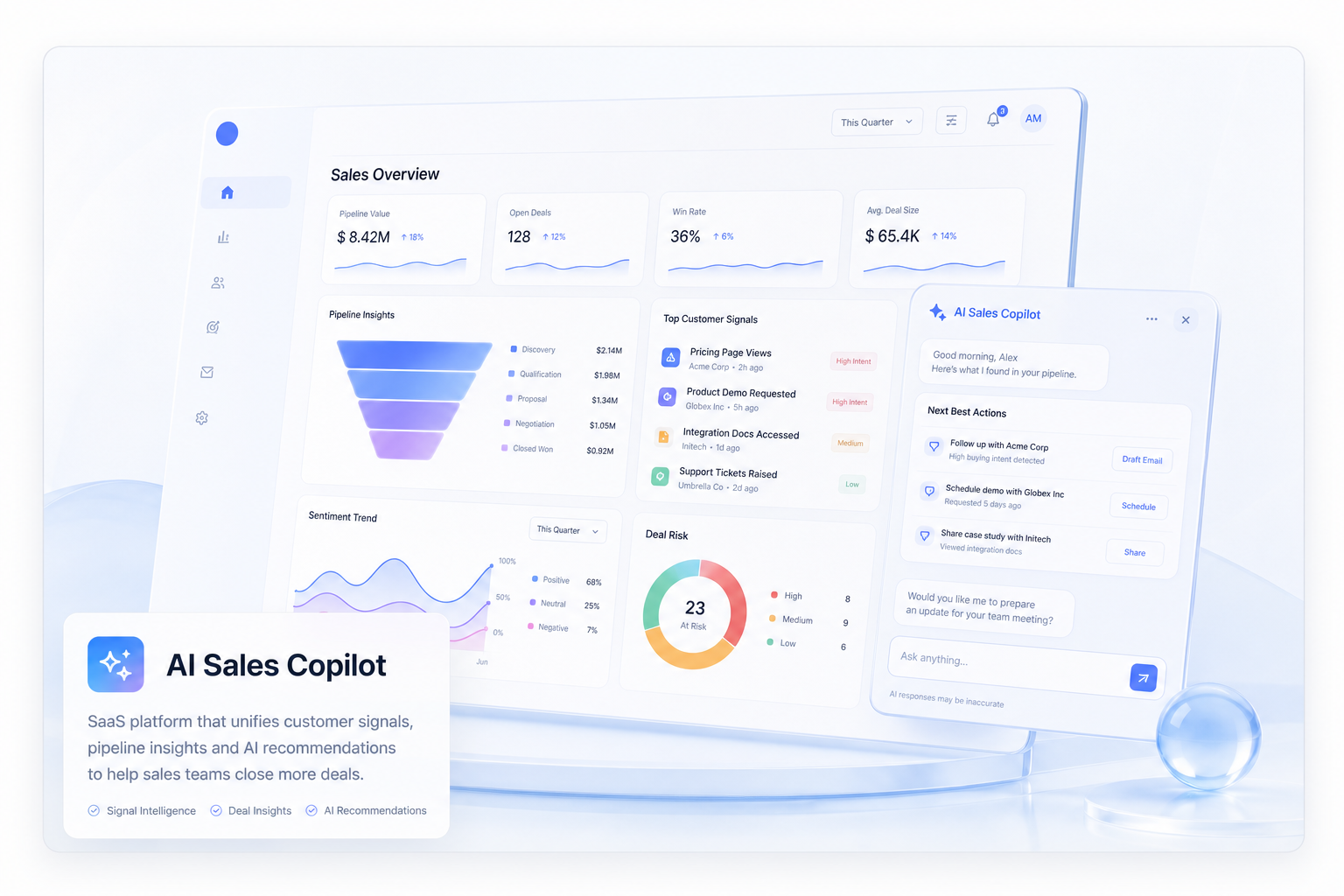 AI sales copilot SaaS dashboard showcase